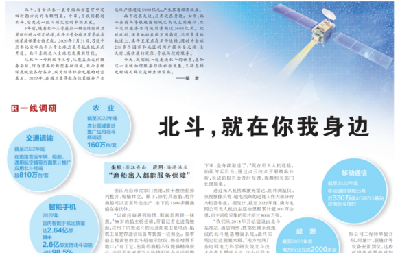 央媒報道 | 《人民日報》聚焦九洲北斗 星星站崗助力防災減災！